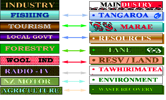 Bitmap Image